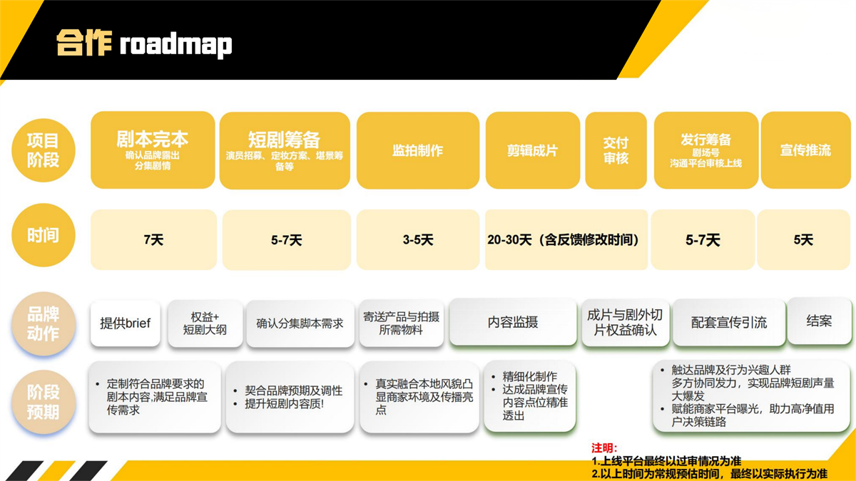 成都微短劇公司
