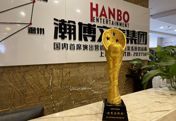 瀚博文旅成都年會策劃公司 瀚博文旅成都年會策劃公司